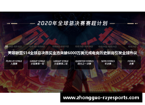英雄联盟S14全球总决赛奖金池突破6000万美元成电竞历史新高引发全球热议 英雄联盟S14全球总决赛奖金池突破6000万美元成电竞历史新高引发全球热议