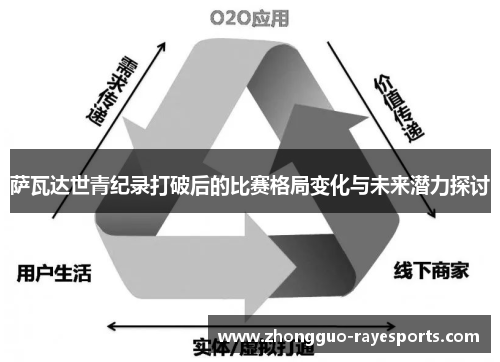 萨瓦达世青纪录打破后的比赛格局变化与未来潜力探讨 萨瓦达世青纪录打破后的比赛格局变化与未来潜力探讨
