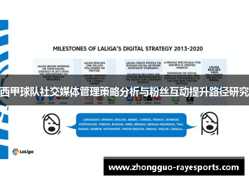 西甲球队社交媒体管理策略分析与粉丝互动提升路径研究 西甲球队社交媒体管理策略分析与粉丝互动提升路径研究