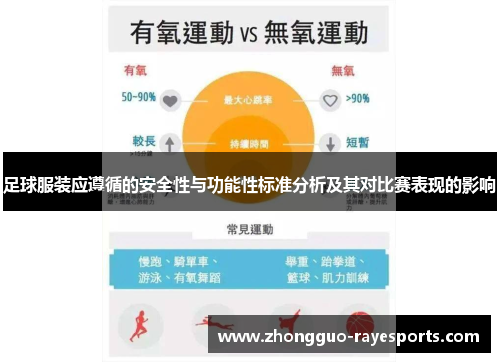 足球服装应遵循的安全性与功能性标准分析及其对比赛表现的影响