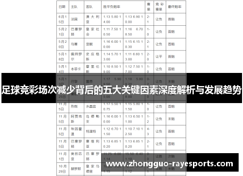 足球竞彩场次减少背后的五大关键因素深度解析与发展趋势