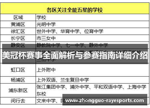 美冠杯赛事全面解析与参赛指南详细介绍 美冠杯赛事全面解析与参赛指南详细介绍