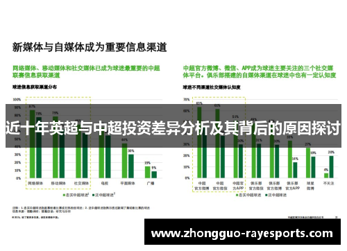近十年英超与中超投资差异分析及其背后的原因探讨