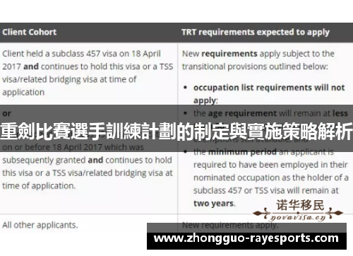 重劍比賽選手訓練計劃的制定與實施策略解析 重劍比賽選手訓練計劃的制定與實施策略解析