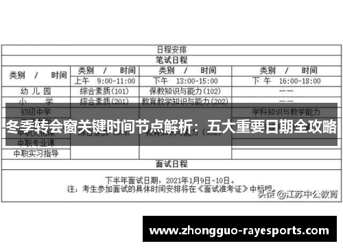 冬季转会窗关键时间节点解析：五大重要日期全攻略