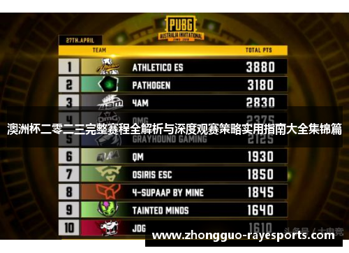 澳洲杯二零二三完整赛程全解析与深度观赛策略实用指南大全集锦篇