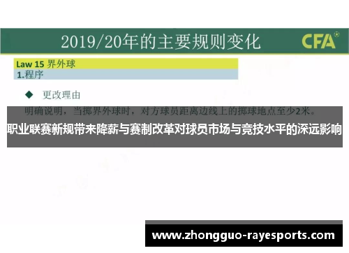 职业联赛新规带来降薪与赛制改革对球员市场与竞技水平的深远影响