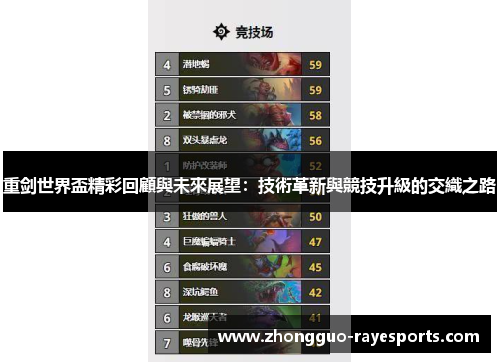重剑世界盃精彩回顧與未來展望：技術革新與競技升級的交織之路