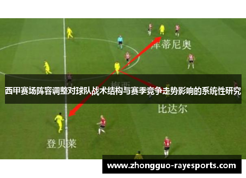 西甲赛场阵容调整对球队战术结构与赛季竞争走势影响的系统性研究