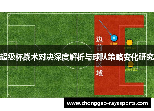超级杯战术对决深度解析与球队策略变化研究 超级杯战术对决深度解析与球队策略变化研究