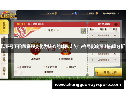 以亚冠下阶段赛程变化为核心的球队走势与格局影响预测前瞻分析 以亚冠下阶段赛程变化为核心的球队走势与格局影响预测前瞻分析