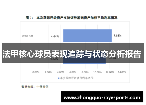 法甲核心球员表现追踪与状态分析报告 