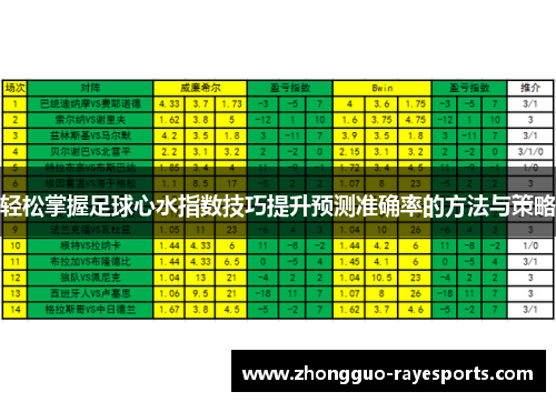 轻松掌握足球心水指数技巧提升预测准确率的方法与策略