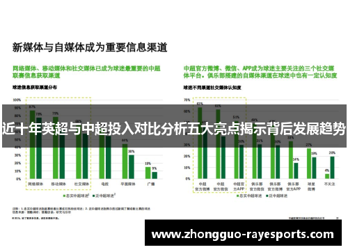 近十年英超与中超投入对比分析五大亮点揭示背后发展趋势
