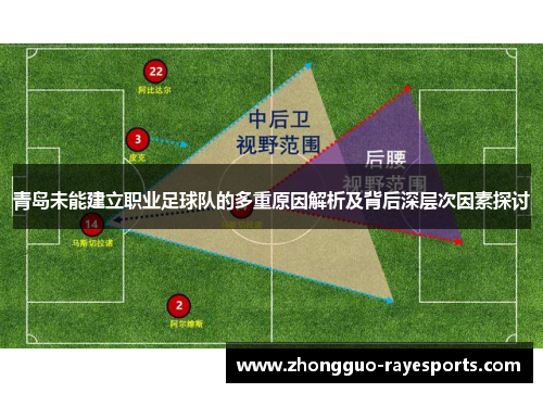 青岛未能建立职业足球队的多重原因解析及背后深层次因素探讨 青岛未能建立职业足球队的多重原因解析及背后深层次因素探讨