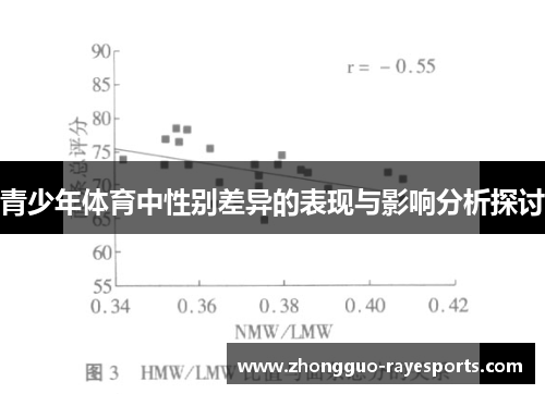 青少年体育中性别差异的表现与影响分析探讨