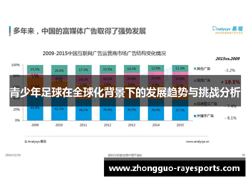 青少年足球在全球化背景下的发展趋势与挑战分析